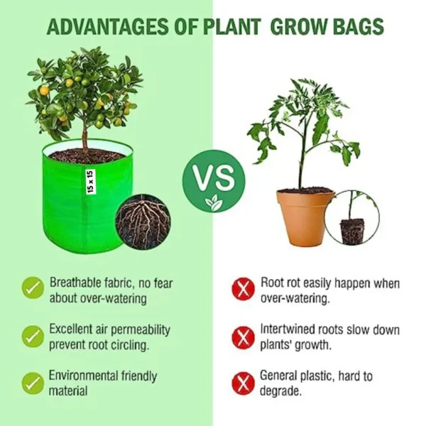 12 x 12 inch Agro Bags
